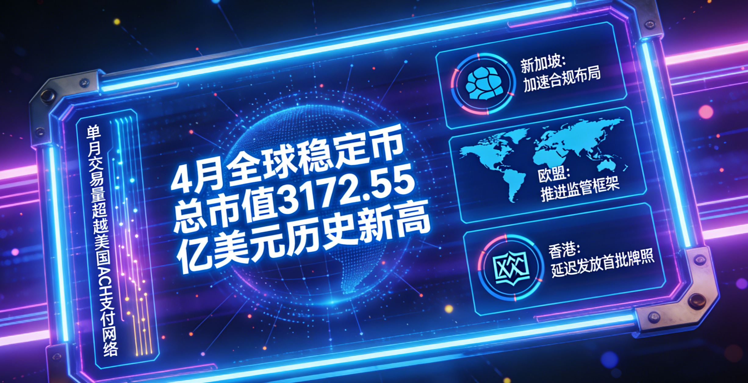 比特币 6.6 万关口挣扎，稳定币却创 3172 亿历史新高！全球抢跑，香港慢得起吗？