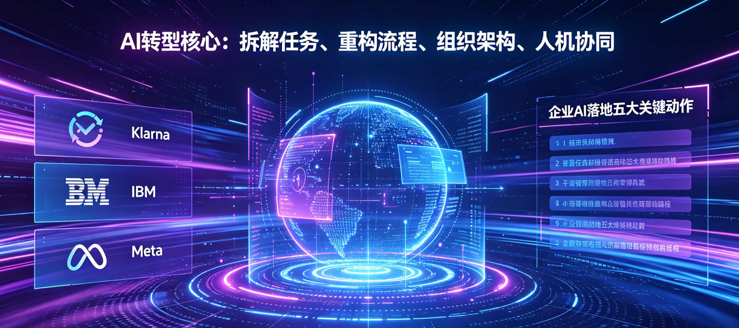 AI裁员潮真相：利润不是裁出来的！Klarna、IBM、Meta都在做这件事